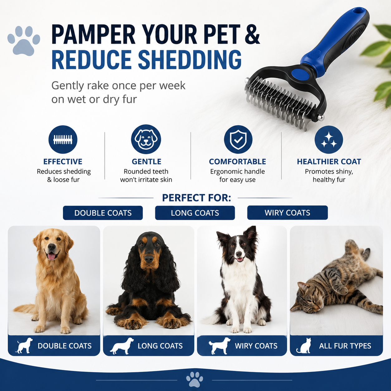 FurGone™ Grooming Tool
